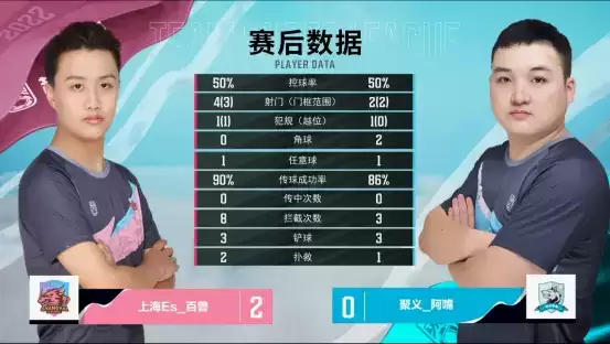 银河战舰再下一城！浙江夺冠仅一步之遥【超级联赛第五轮】