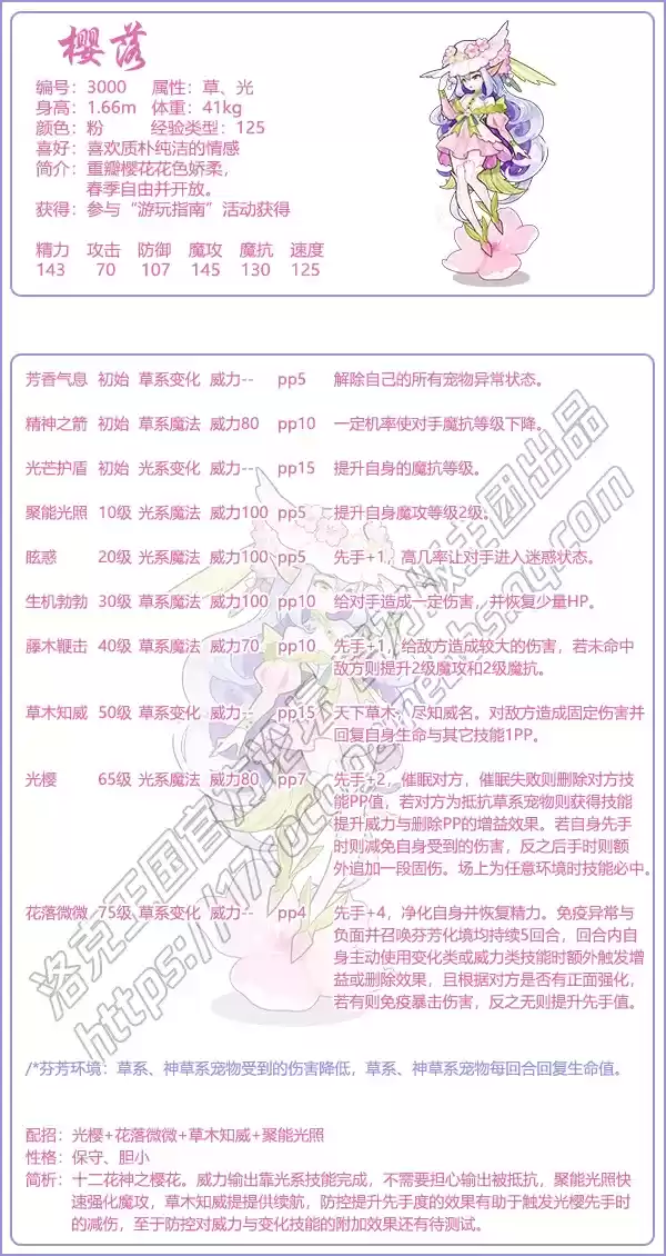 洛克王国樱落怎么样/厉害吗?樱落技能表图鉴图片1