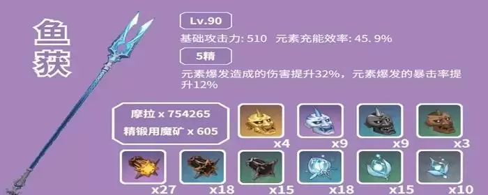 原神雷鸣仙鱼一天能钓几次_3 原神雷鸣仙鱼一天能钓几次