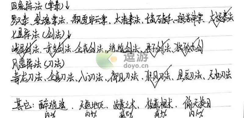 暗黑剑侠远征200关技能搭配攻略