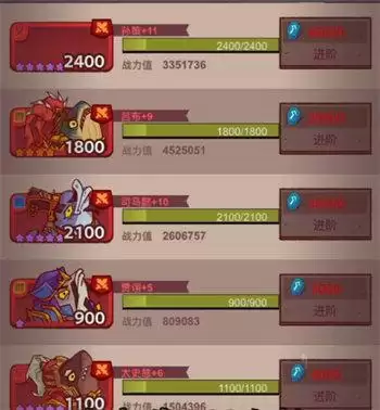 咸鱼之王最强阵容搭配汇总