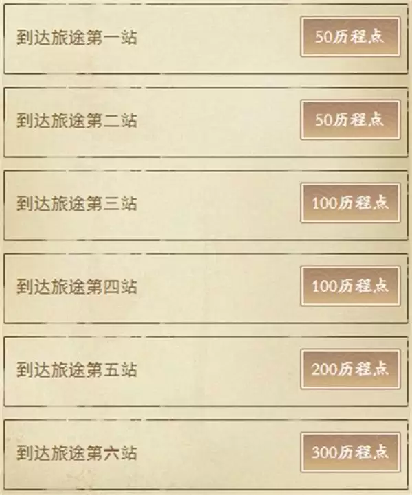 4月春季资料片部分内容前瞻!多项优化抢先看,八荒旅行团开启绑点福利!