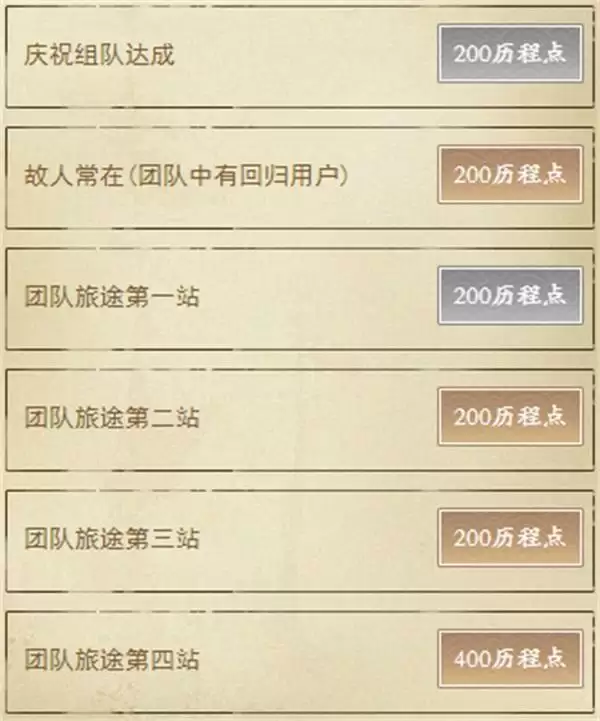 4月春季资料片部分内容前瞻!多项优化抢先看,八荒旅行团开启绑点福利!