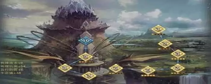 完美国际乾坤鉴怎么获得