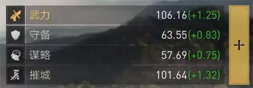 重返帝国魏兰攻略 魏兰加点阵容坐骑推荐