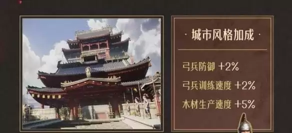 重返帝国城市风格选什么好?城市风格选择推荐图片2