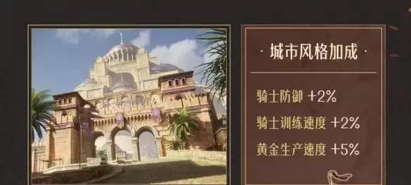 重返帝国城市风格选什么好?城市风格选择推荐图片5