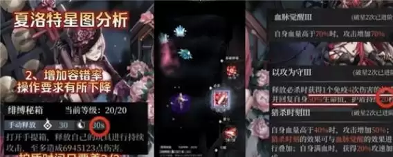 爆裂魔女夏洛特星图强度评测：夏洛特破星建议图片2