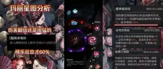 爆裂魔女玛丽星图强度评测:玛丽破星建议图片3