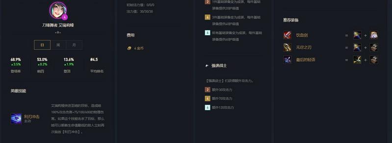 金铲铲艾瑞莉娅出装