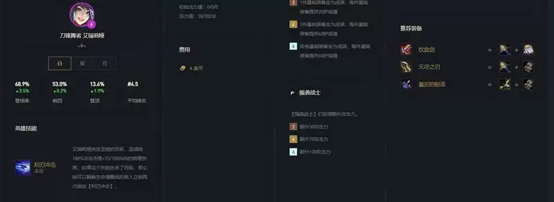 金铲铲艾瑞莉娅出装