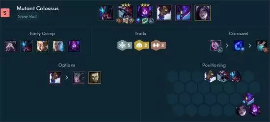 云顶之弈12.6b阵容怎么搭配?12.6b版本最强阵容搭配攻略图片3