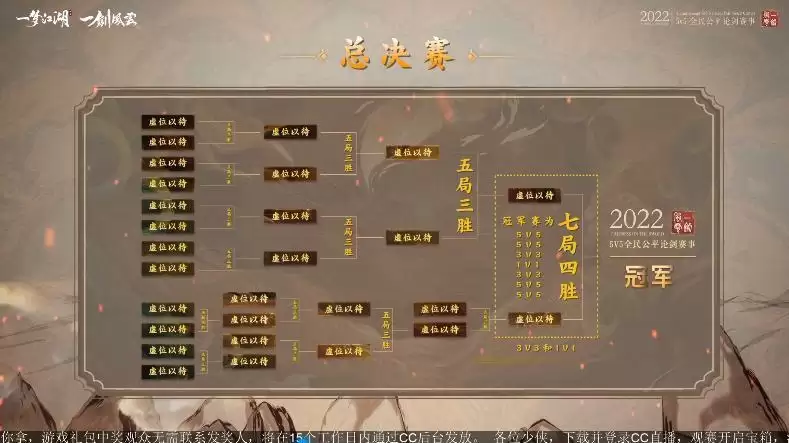 决战将启  《一梦江湖》一剑风云跨服淘汰赛强强对决