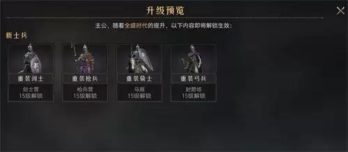 重返帝国四级兵怎么弄