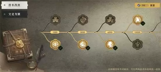 重返帝国发展方略怎么选