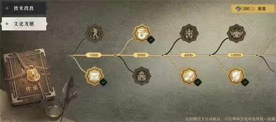 重返帝国发展方略怎么选