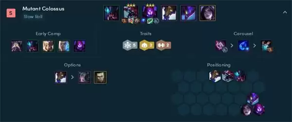 云顶之弈12.7版本阵容搭配推荐