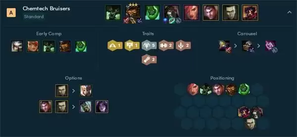 云顶之弈12.7版本阵容搭配推荐