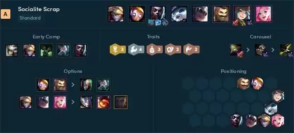 云顶之弈s6.5保镖阵容搭配推荐