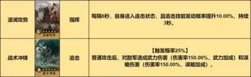 重返帝国混伤骑阵容搭配攻略2