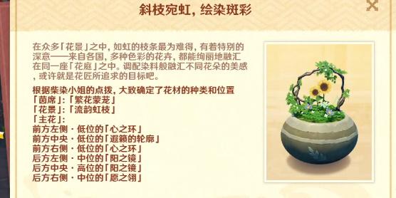 原神第四道花题攻略：花题第四天怎么过图片1