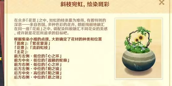 原神第四道花题攻略:花题第四天怎么过图片1