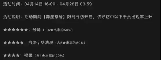 明日方舟：【奔崖怒号】卡池分析