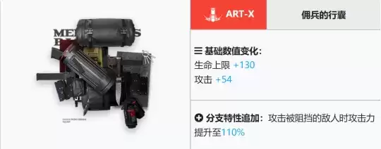 明日方舟：模组分析—炮手