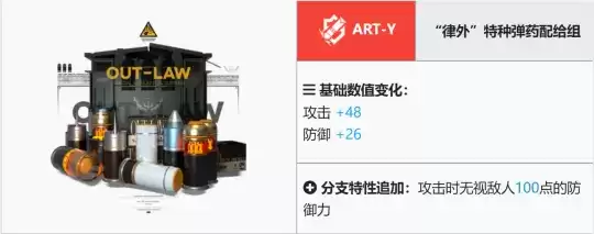 明日方舟：模组分析—炮手