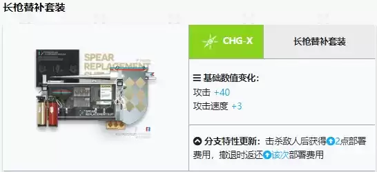 明日方舟：模组分析—冲锋手