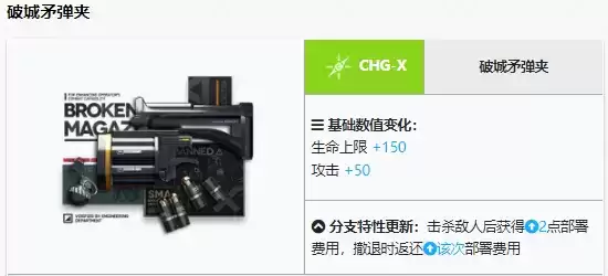 明日方舟：模组分析—冲锋手