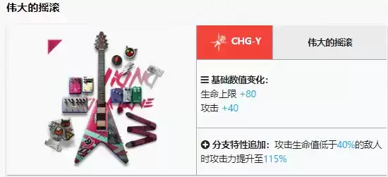 明日方舟：模组分析—冲锋手