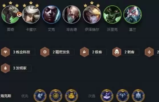 金铲铲炼金科技阵容怎么玩