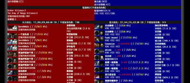 晨曦周年庆典上线 新伊甸冲突不断