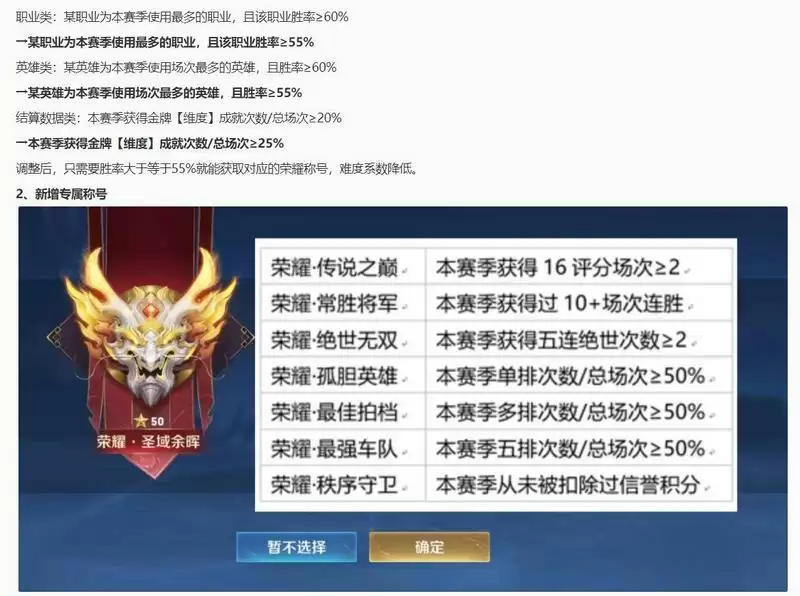 王者荣耀王者称号条件