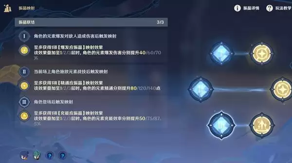 原神元素的预设怎么玩?元素的预设活动通关图文攻略汇总图片2