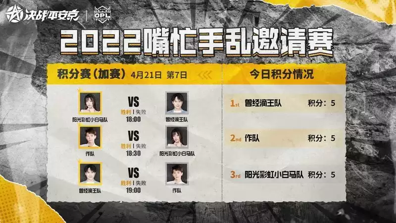 竞显“疯”忙——嘴忙手乱邀请赛赛程回顾