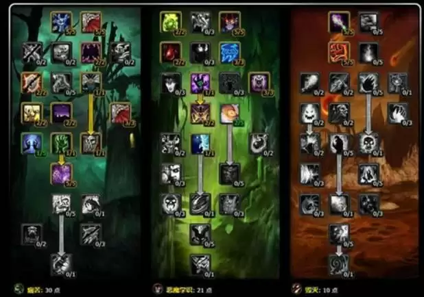 tbc术士什么天赋练级快