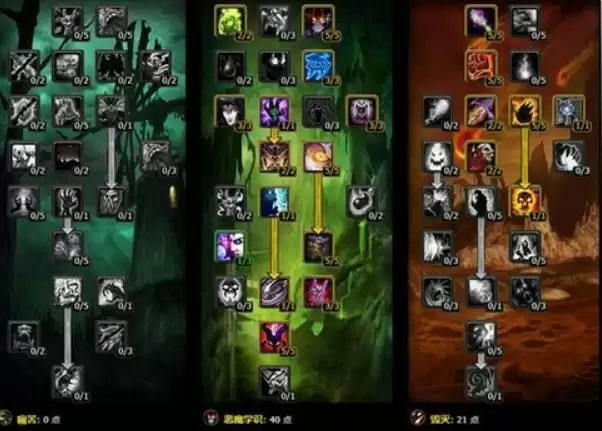 tbc术士什么天赋练级快