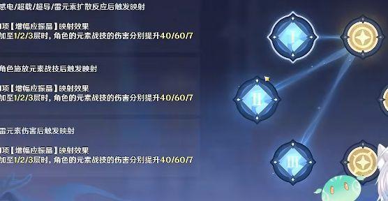 原神激发的推论满分通关攻略：激发的推论满分配置打法一览[多图]图片2