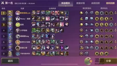 金铲铲之战执事火男阵容分享