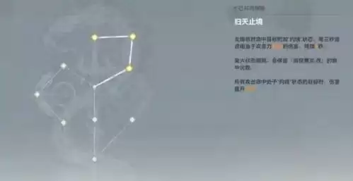 深空之眼龙切神格2