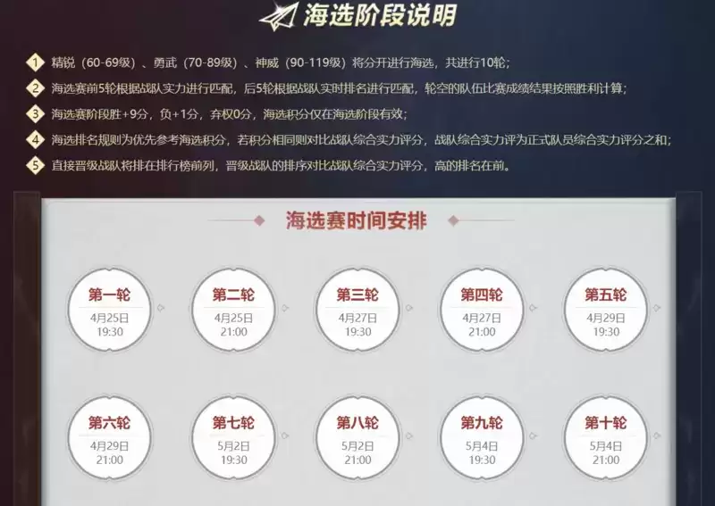 群雄荟集,一战方休,《梦幻西游》手游第22届X9联赛激燃开赛!