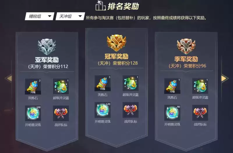 群雄荟集,一战方休,《梦幻西游》手游第22届X9联赛激燃开赛!