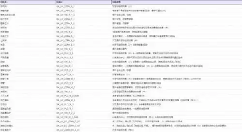 《FFBE 幻影战争》UR兵员不死身的扎赞(土)现已登场!