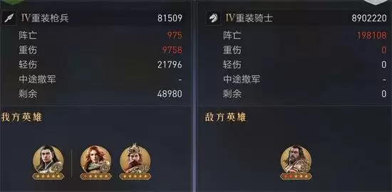 重返帝国伤兵治疗需要多少肉