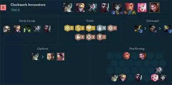 云顶之弈12.9阵容搭配推荐