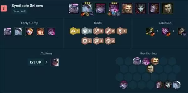 云顶之弈12.9阵容搭配推荐