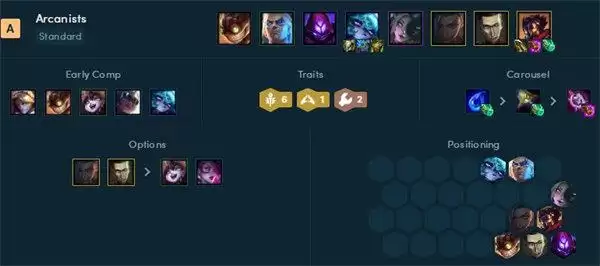 云顶之弈12.9阵容搭配推荐