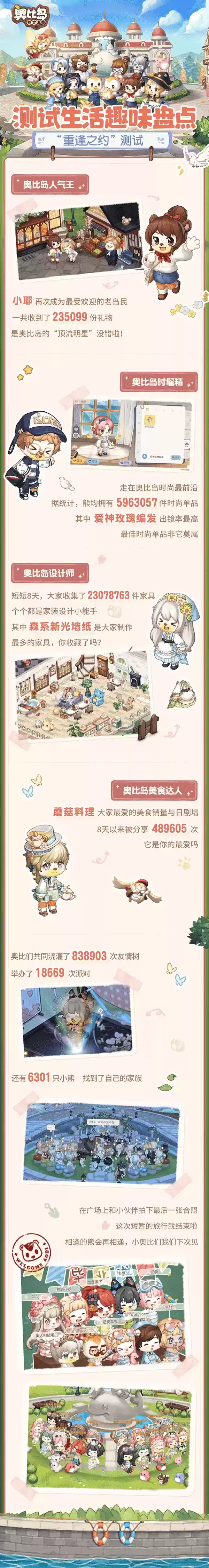 “重逢之约”测试圆满落幕,奥比岛“人气岛民”大揭秘!